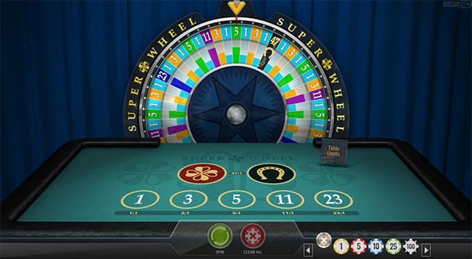 Super Wheel slot